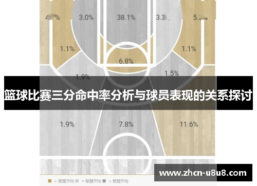 篮球比赛三分命中率分析与球员表现的关系探讨