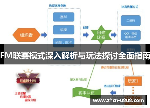 FM联赛模式深入解析与玩法探讨全面指南