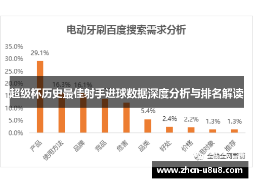 超级杯历史最佳射手进球数据深度分析与排名解读