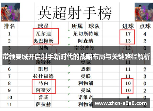 带领曼城开启射手新时代的战略布局与关键路径解析
