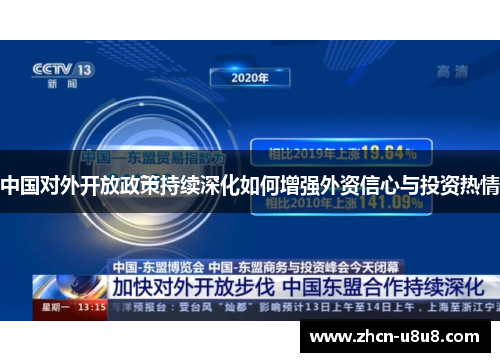 中国对外开放政策持续深化如何增强外资信心与投资热情