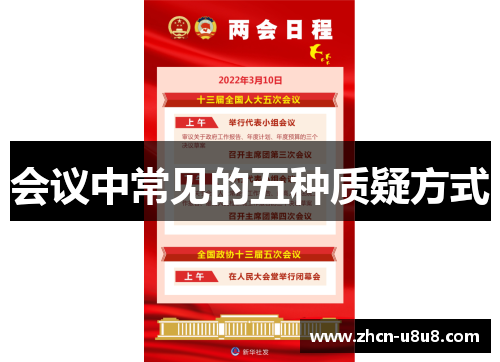 会议中常见的五种质疑方式