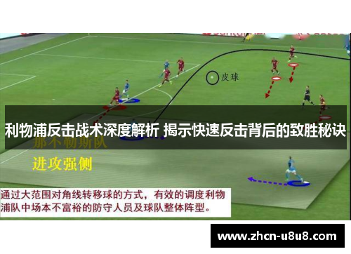 利物浦反击战术深度解析 揭示快速反击背后的致胜秘诀