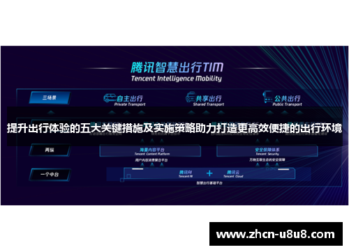 提升出行体验的五大关键措施及实施策略助力打造更高效便捷的出行环境